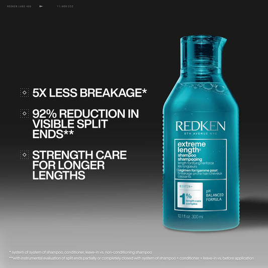 Extreme Length Biotin Shampoo - US 1201