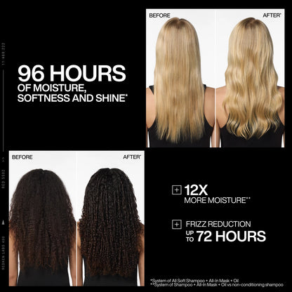 All Soft Deep Moisture Trio - US 7187