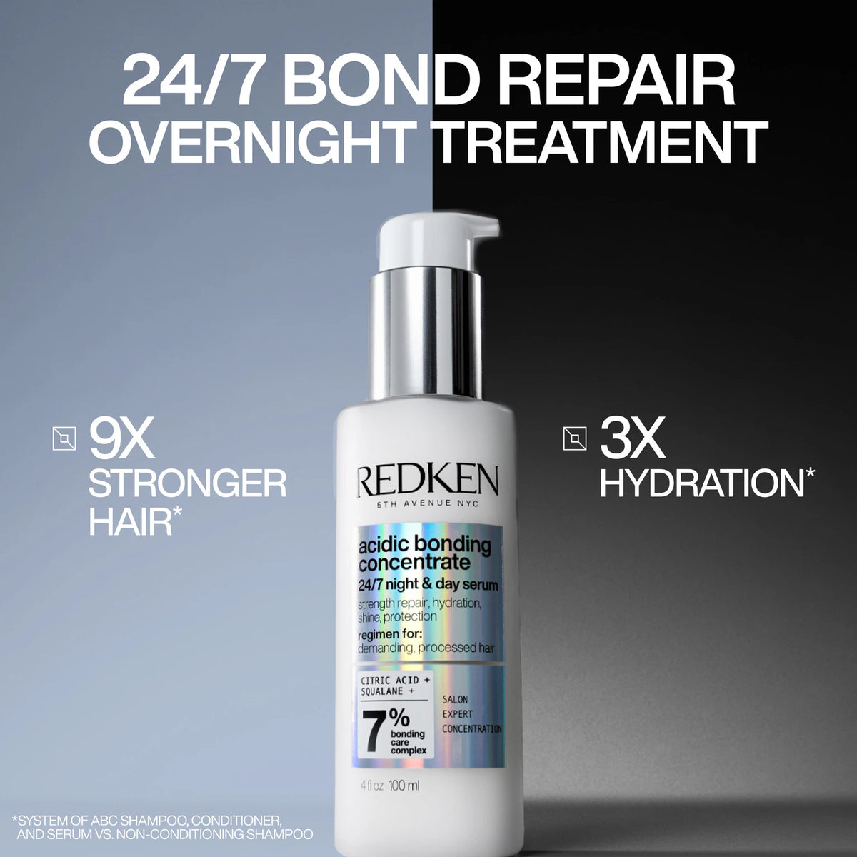 Acidic Bonding Concentrate 24/7 Night & Day Serum Duo - US 4027