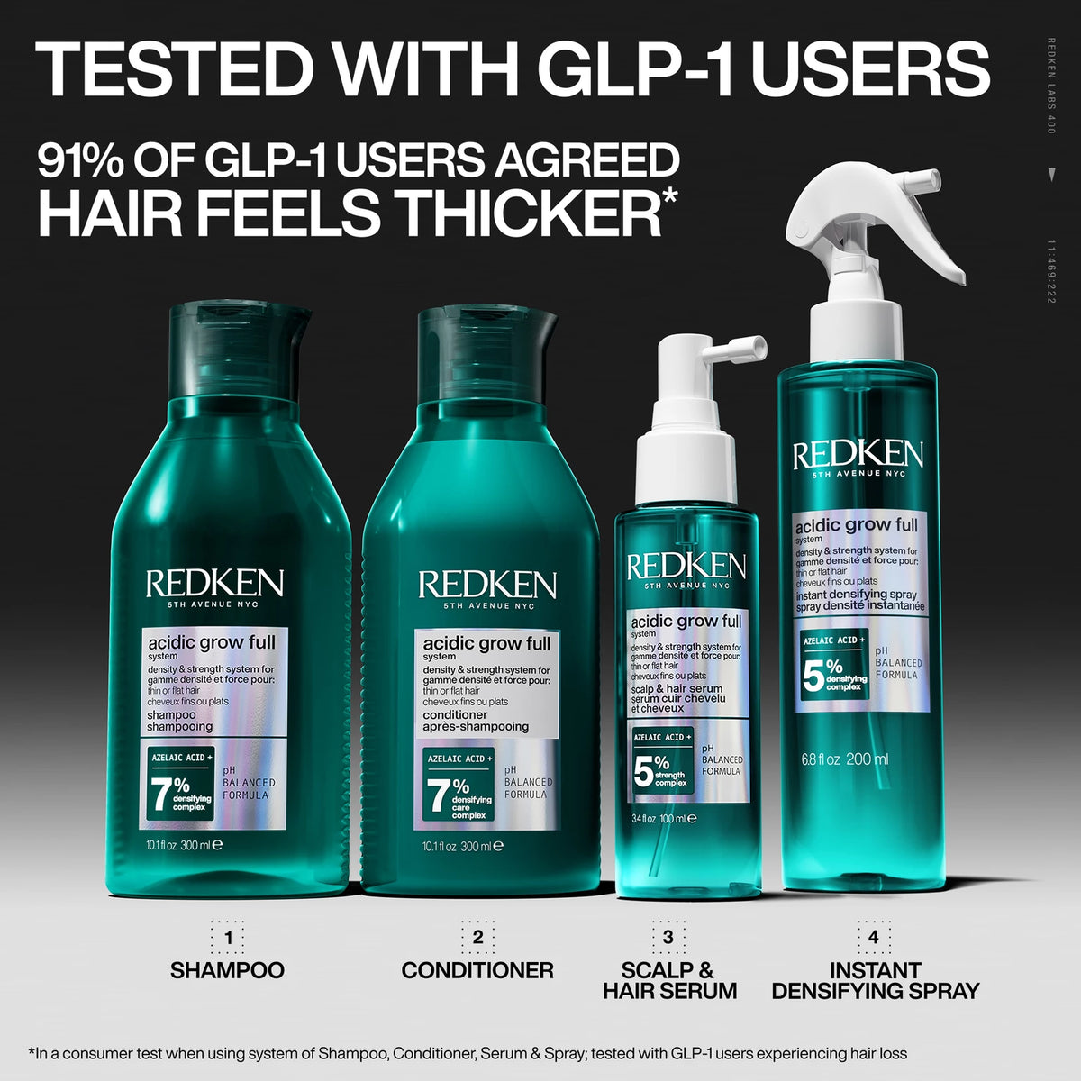 Acidic Grow Full System Instant Densifying Spray - US 1809