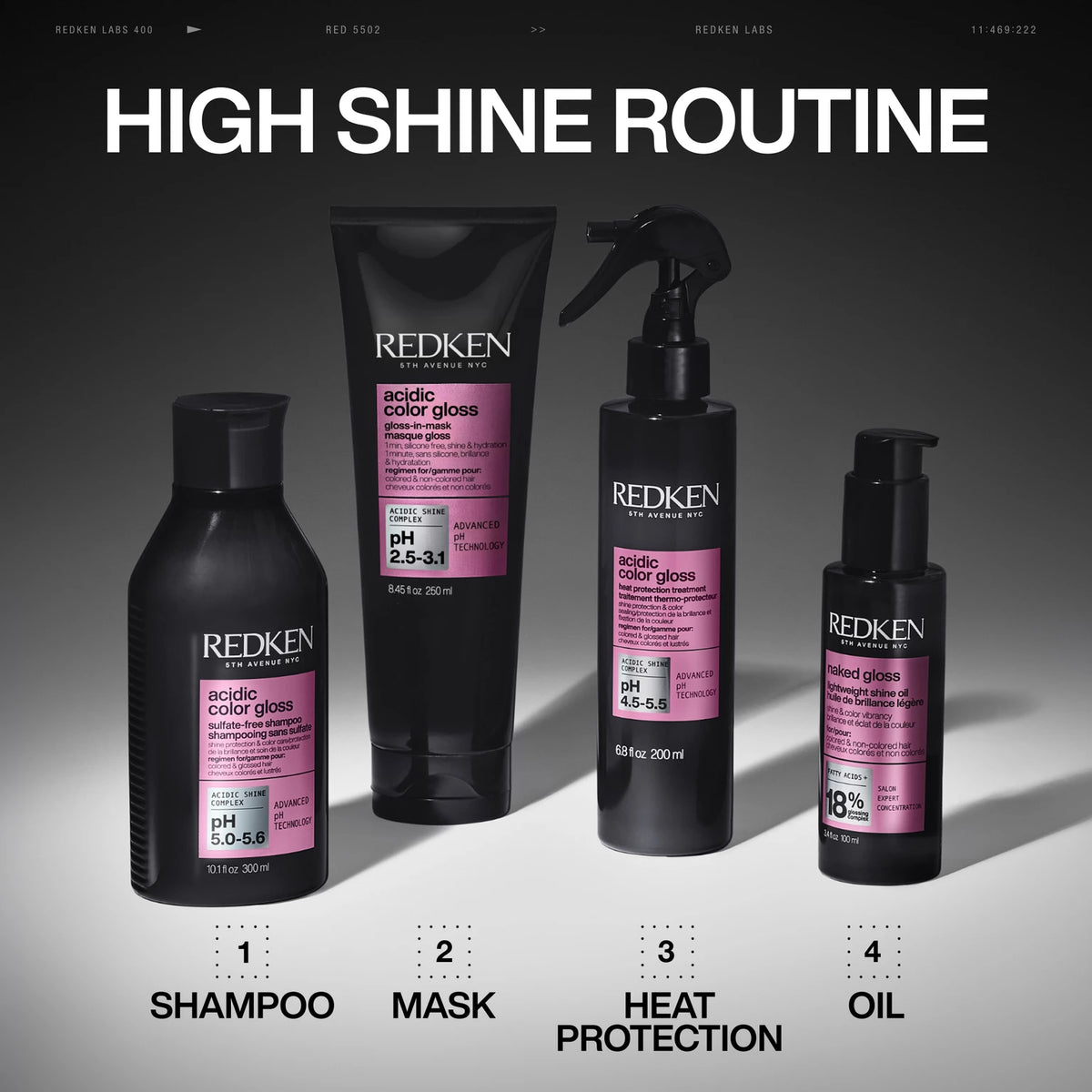 Acidic Color Gloss High Shine Trio - US 5889