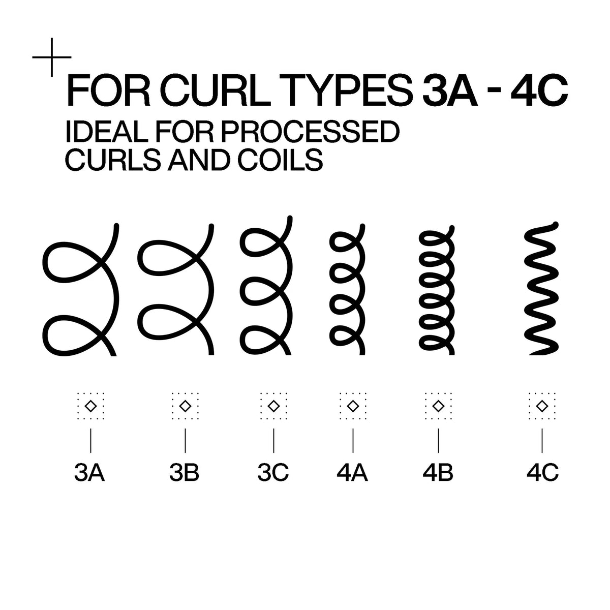 Acidic Bonding Curls Duo - US 5770