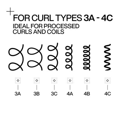 Acidic Bonding Curls Silicone-Free Shampoo - US 1103