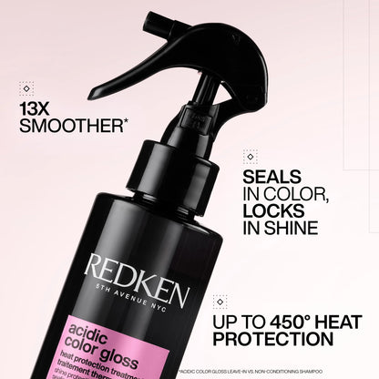Acidic Color Gloss Set - US 1289