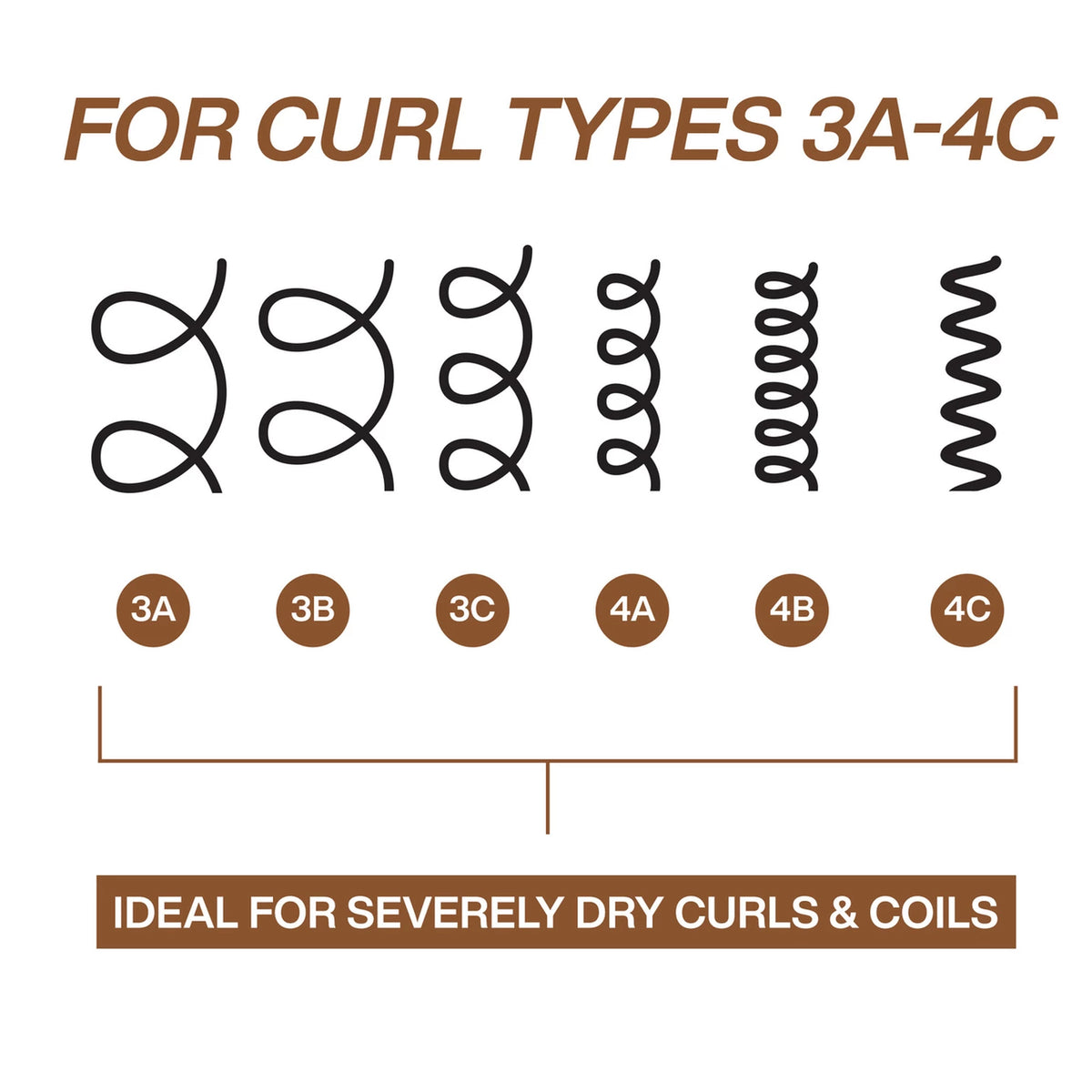 Mega Curls United Set - US 2689